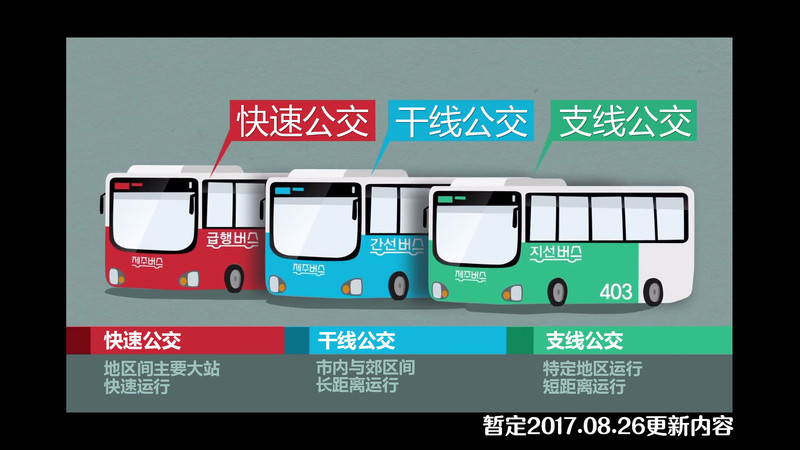 济州国际机场最新征服攻略(2017完全出入境攻长方形脸怎么扎发图片