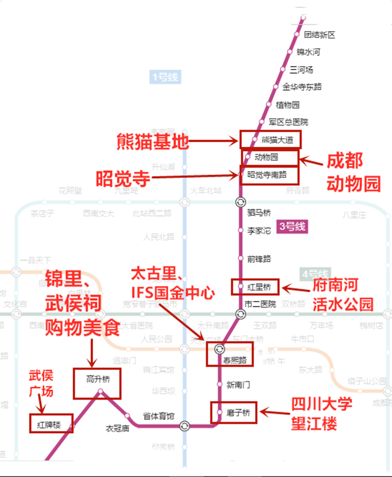 有这一张图就够了——成都地铁沿线的景点与美食