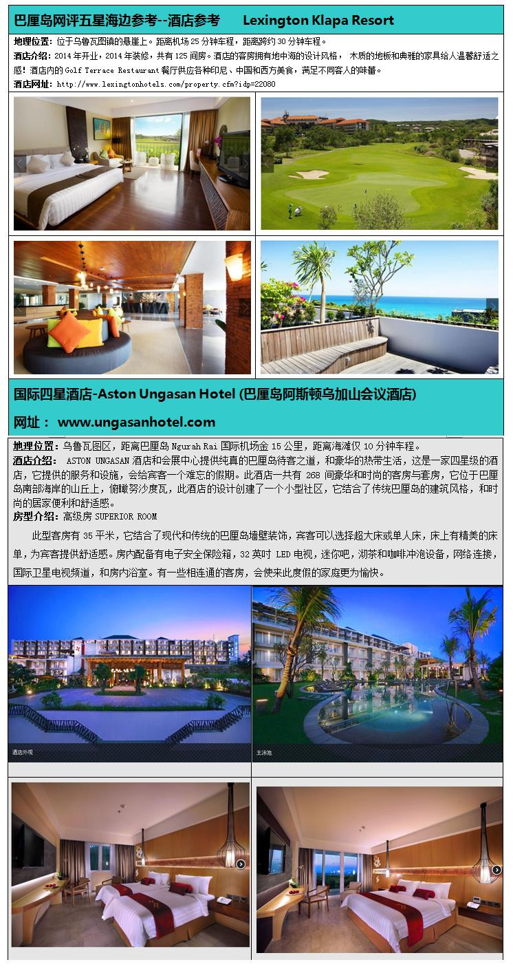 航班: 搭乘全球最安全的航空公司印尼鹰航公司豪华班机,波音737机型,162个座位,往返直航巴厘岛,下午机去,下午到达,玩足五天。每团人数不超过18人! 国泰航空公司豪华班机,波音744机型,347个座位,往返直航巴厘岛,上午机去,下午机返,玩足五天。 经典行程: 游览巴厘岛必去小婆罗浮屠塔、海神庙、海神庙、金芭兰沙滩落日经典等景点。 精挑细选 :安排悬崖海景钻石国际五星180度悬崖海景下午茶(价值50美金/人),180度的环视海景,豪华的国际餐厅服务,超一流的视觉感受,壮阔的印度洋,天气好的情况下海可