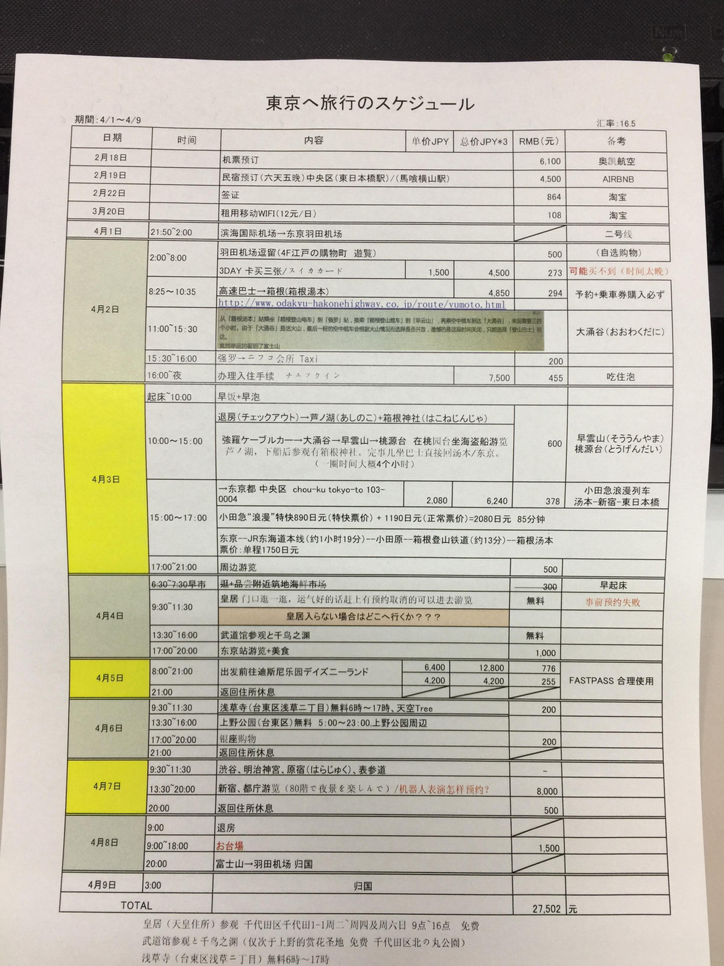 出发前作了一个旅行计划表.