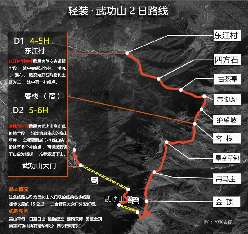 爬了40次武功山,他告诉你应该这么玩! - 萍乡游记攻略