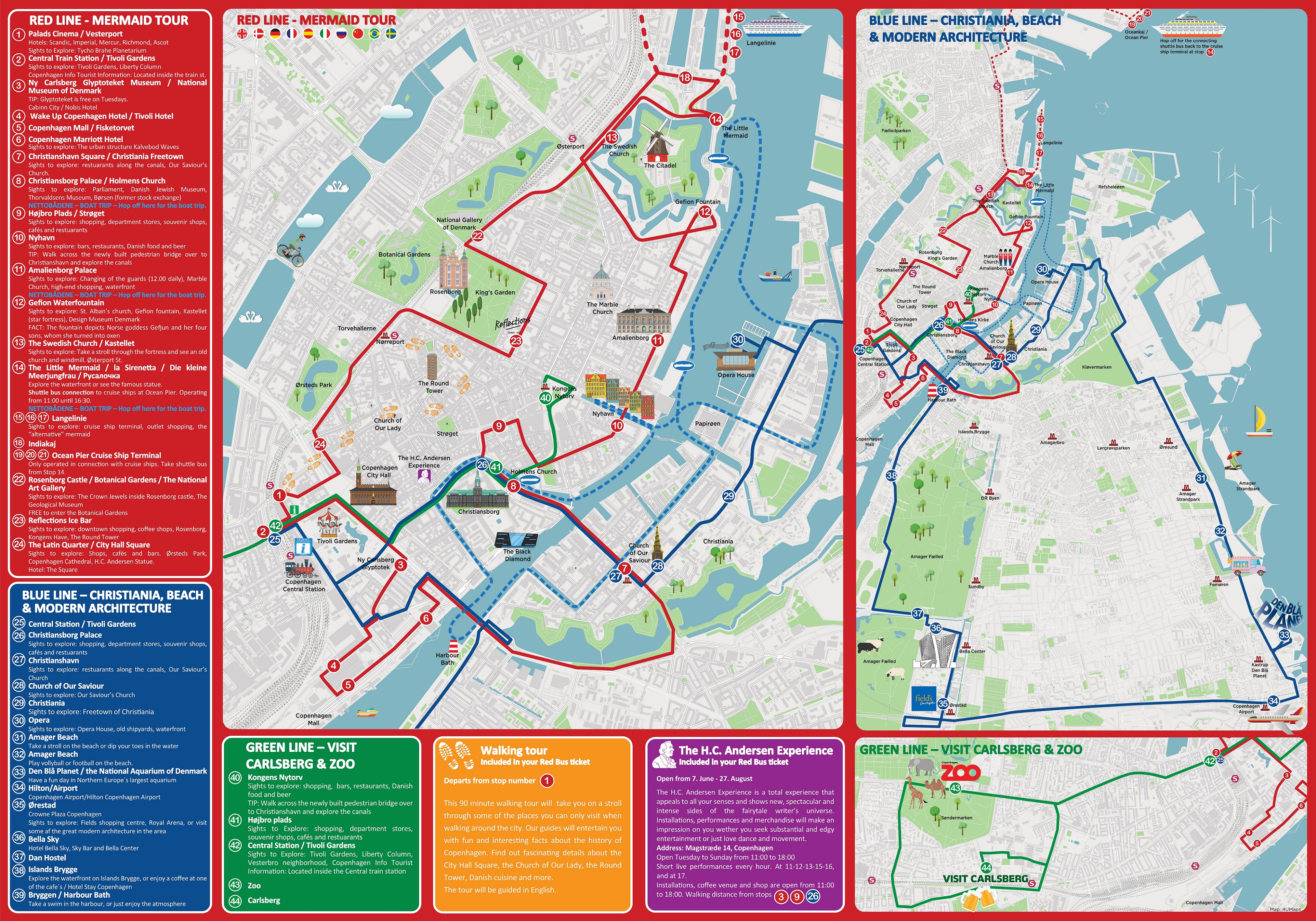 copenhagen map-哥本哈根地图
