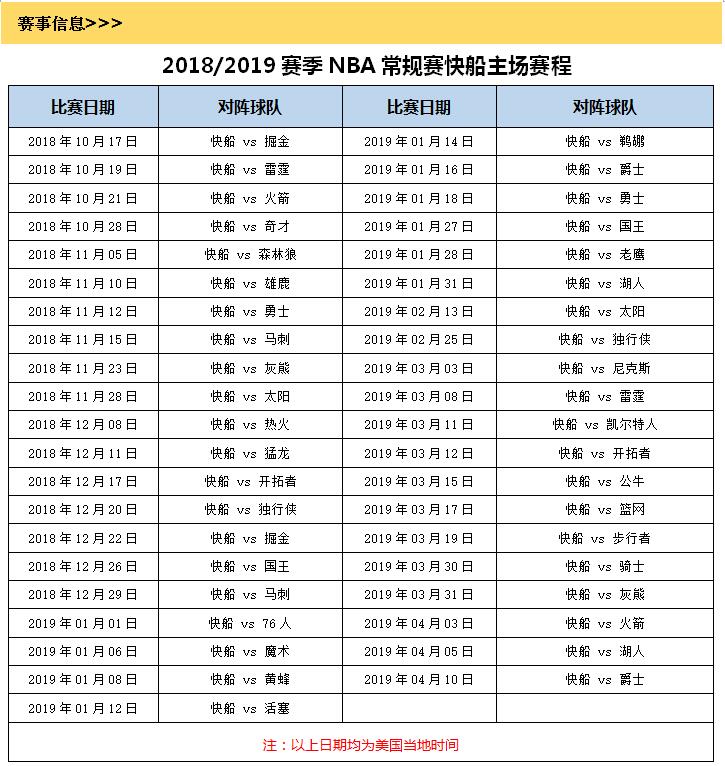 美国·洛杉矶2018/2019赛季 篮球nba常规赛快船主场观赛门票