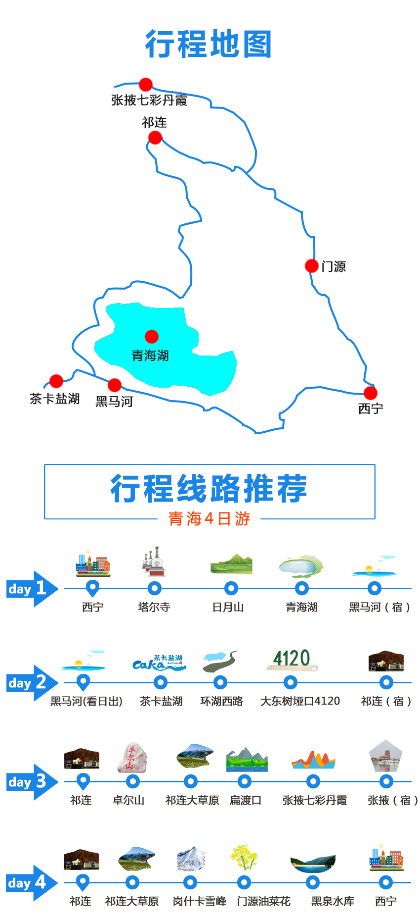 【自由行】青海小环线3日游 青海湖 塔尔寺 黑马河 茶卡盐湖 大东树