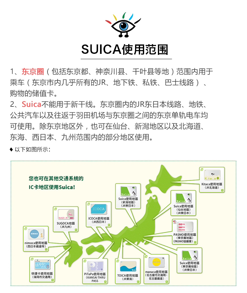 日本西瓜卡/suica卡一卡通