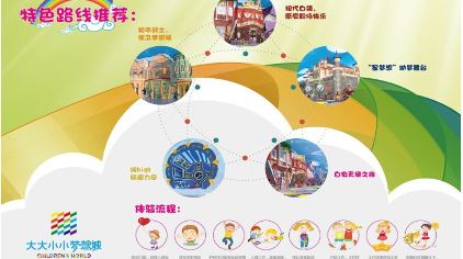 大大小小梦想城