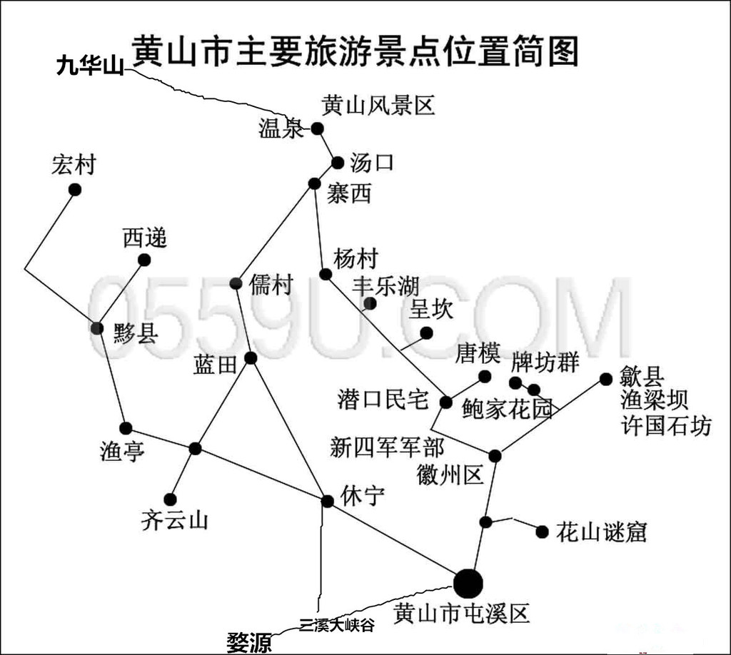 安徽黄山(古徽州地区)21日旅行攻略之一(黄山,屯溪老街,黎阳老街