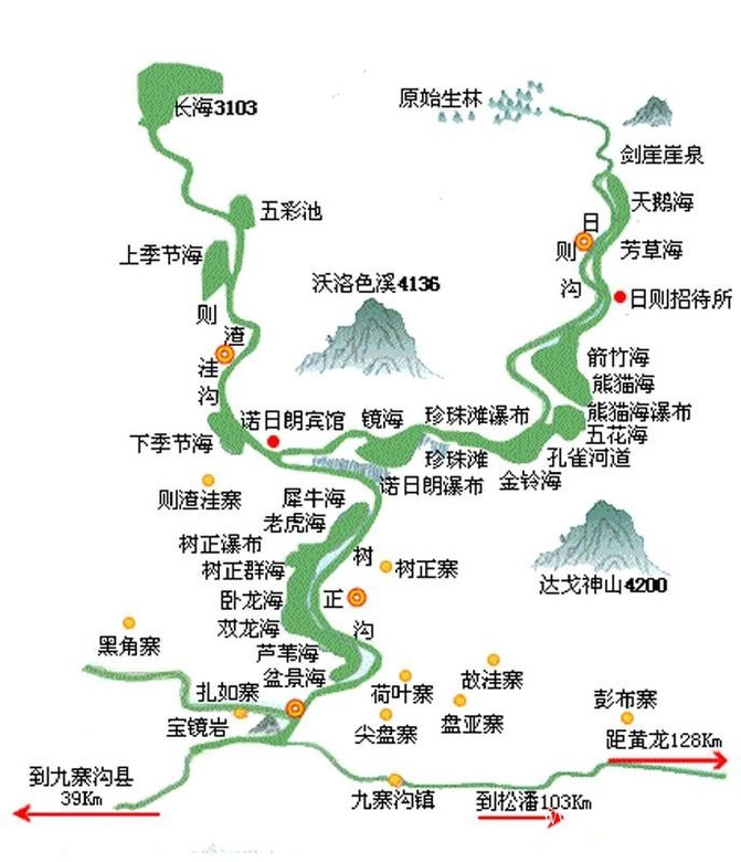 九寨沟游览攻略