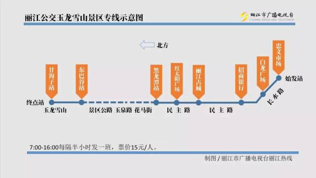 昆明旅游网