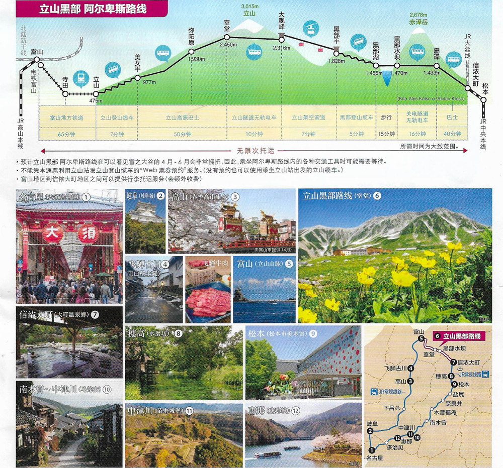 玩转日本中部 一张jr 周游券在手交通不愁 岐阜市游记攻略 携程攻略