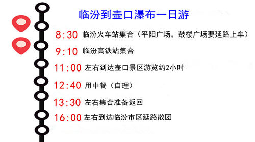 临汾电子商务:数字经济时代的物流枢纽