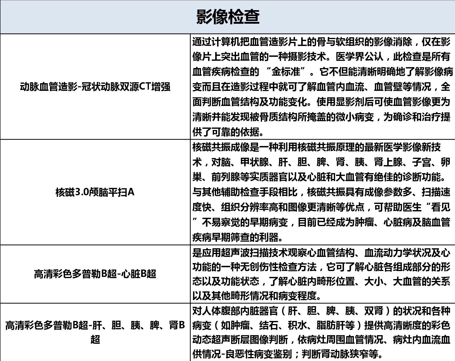 上海全景医学影像诊断中心心血管专项检查