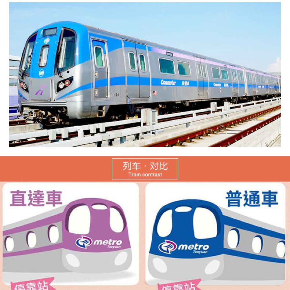 【台湾交通卡】台北桃园机场快线 桃园捷运票