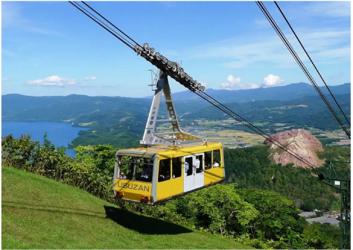 有珠山缆车车票 往返 世界地质公园有珠山缆车票