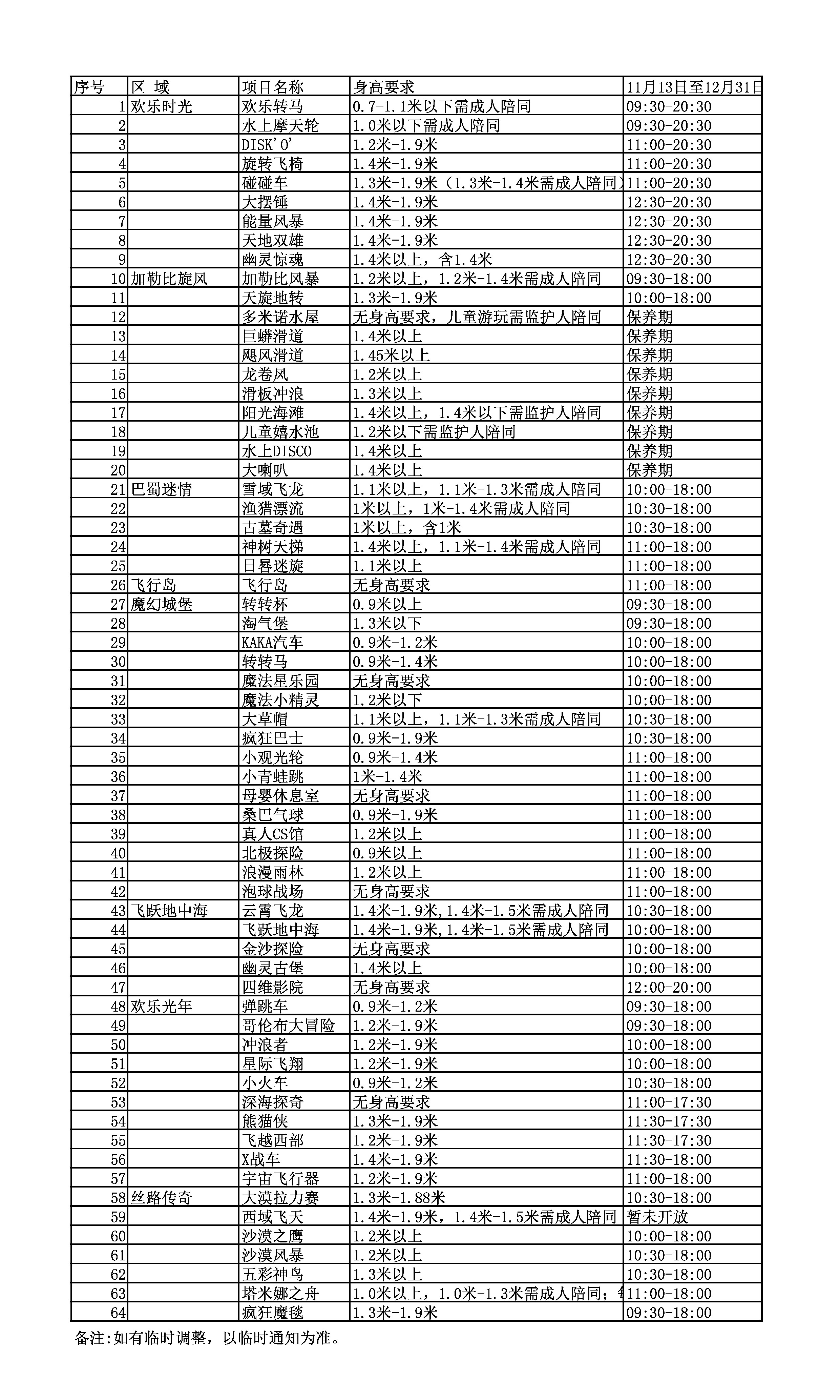 成都欢乐谷门票票价图片