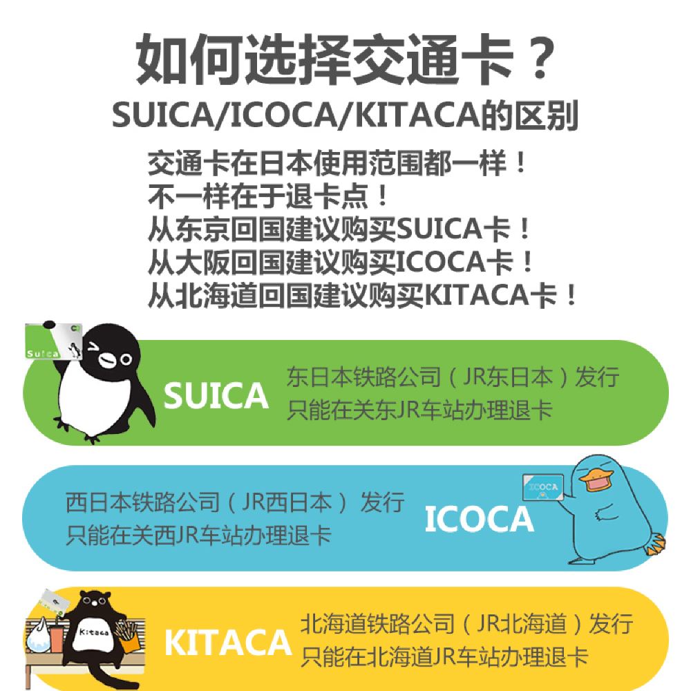 日本交通卡东京西瓜卡suica 大阪icoca 北海道kitaca线路推荐 携程玩乐 日本交通卡东京西瓜卡suica 大阪icoca 北海道kitaca线路推荐 携程玩乐