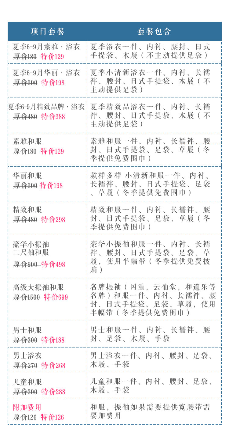 日本京都樱花和服体验租赁 跟拍摄影旅游