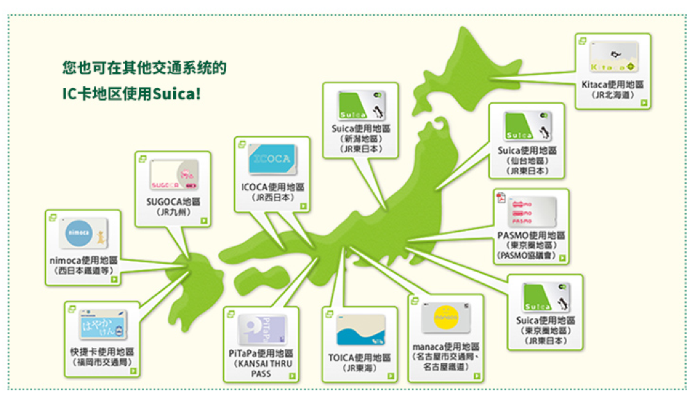 西瓜卡 Suica 日本交通购物一卡通日本机场 柜台取票线路推荐 携程玩乐