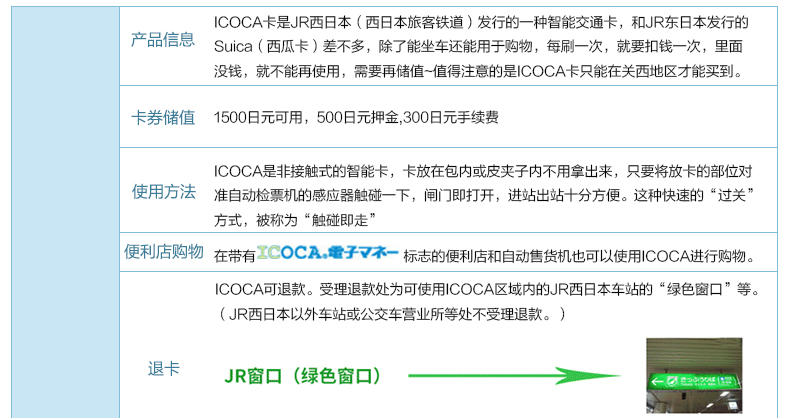 日本关西ICOCA卡·巴士+地铁+私铁+便利店一