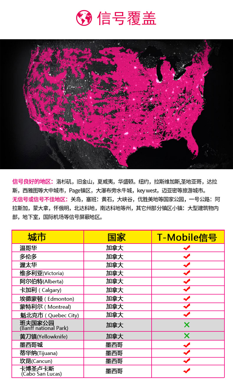 加拿大5-30天T-Mobile电话卡 无限通话 可热点