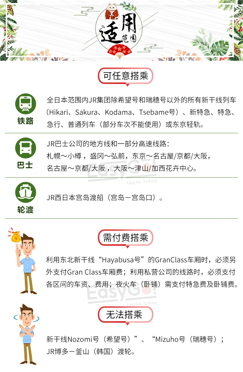 本 JR PASS 全国铁路周游券·7\/14日券(顺丰包