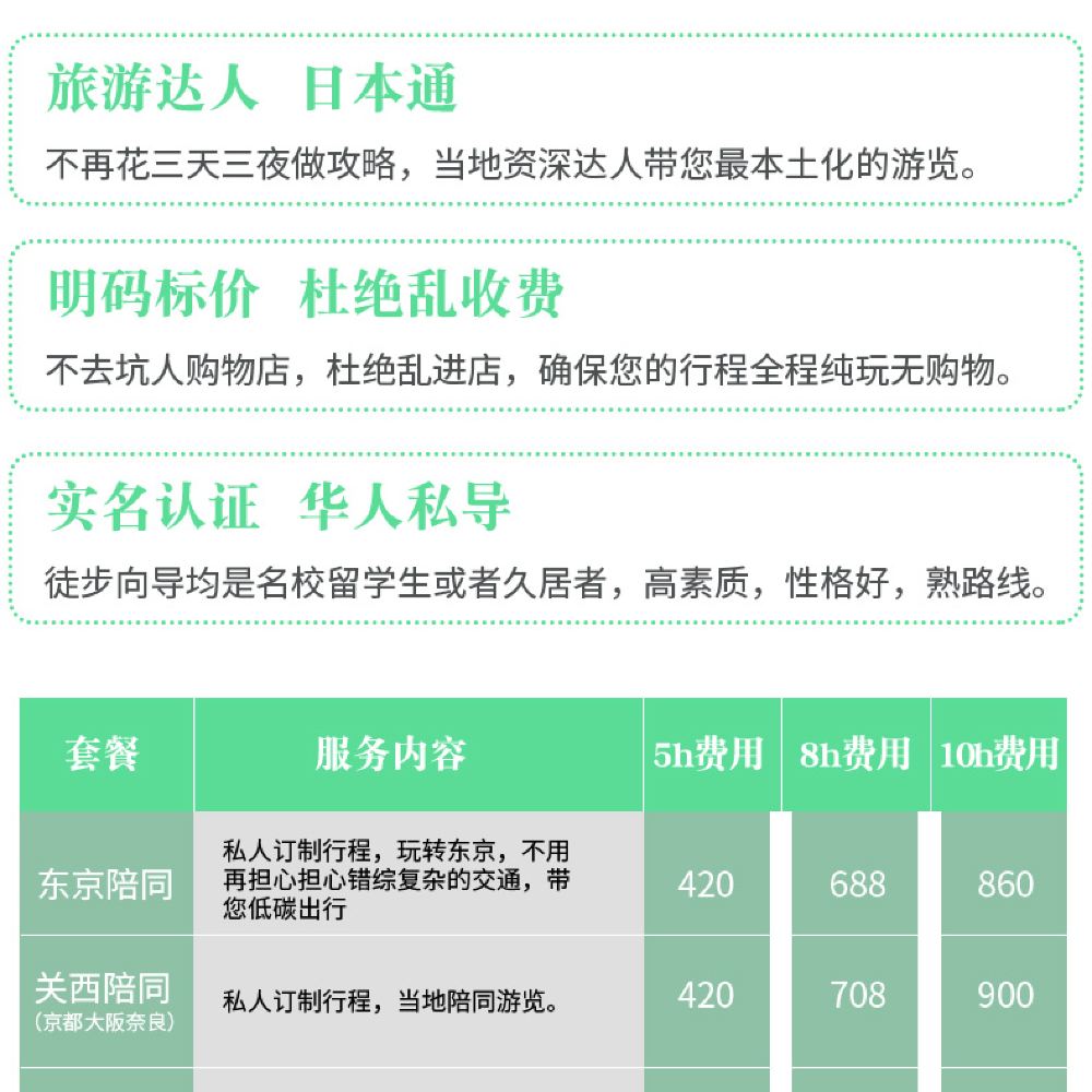 日本导游私人定制 地陪导游东京京都大阪徒步游 专业陪同翻译 名校留学生导游 线路推荐 携程玩乐 日本导游私人定制 地陪导游东京京都大阪徒步游 专业陪同翻译 名校留学生导游 线路推荐 携程玩乐