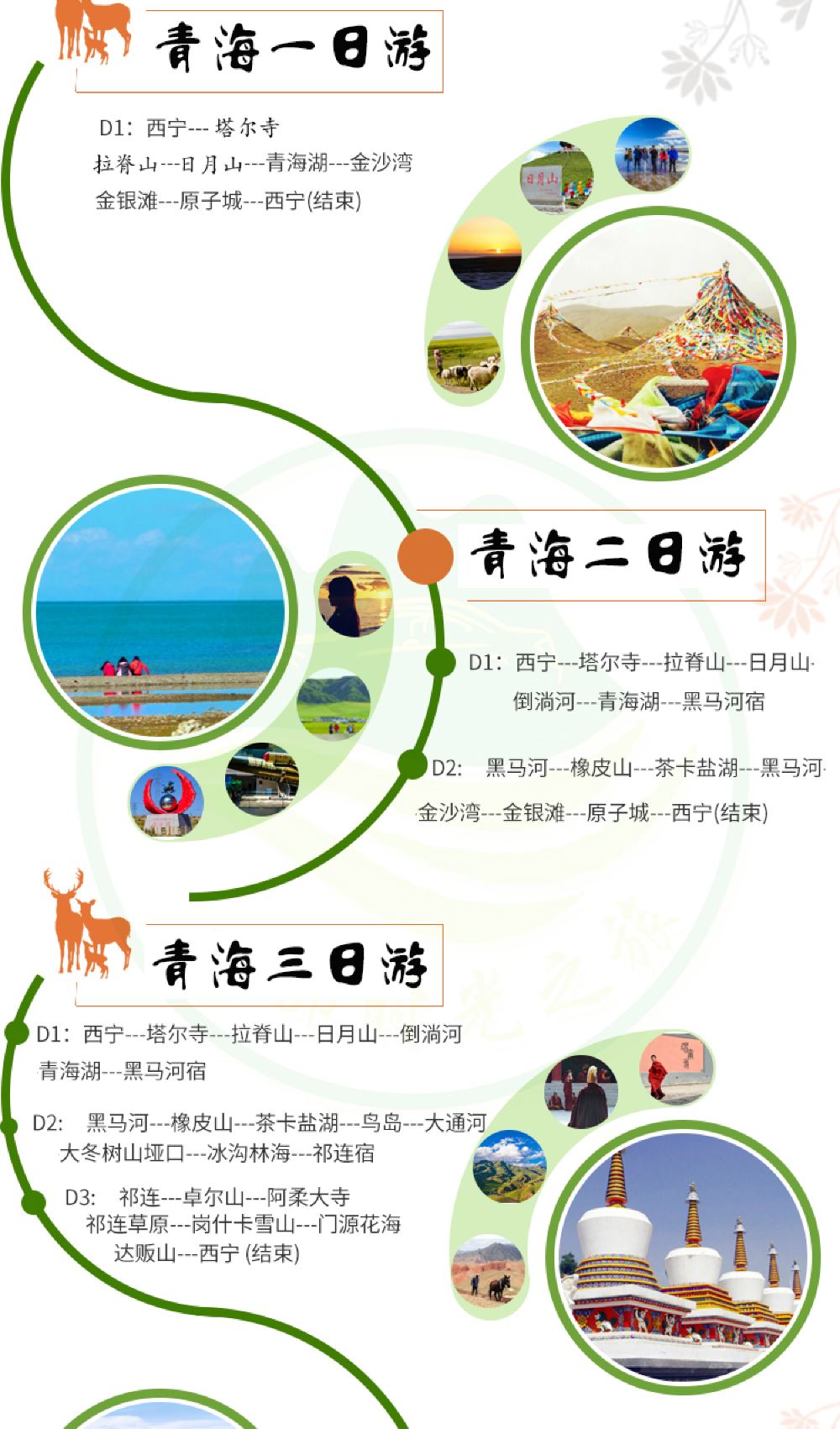 青海湖茶卡盐湖祁连塔尔寺张掖包车四日游随心自由玩多种车型上门接