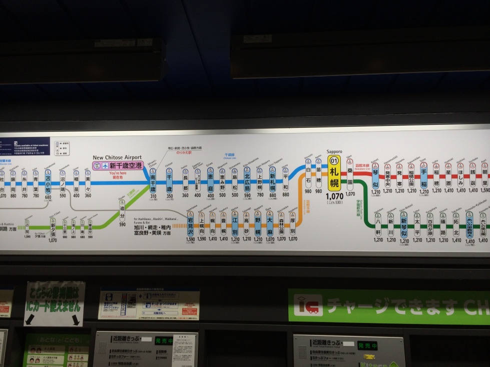 北海道青森夏日之旅