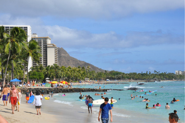 情侣夏威夷8日浪漫小资海滨度假游,附美国签证